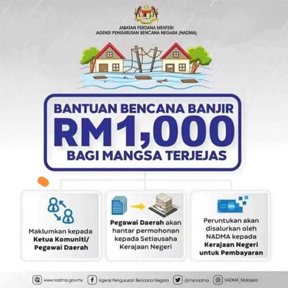 Bantuan Bencana Banjir